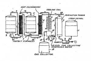 Fritz Hansgirg's Heavy Water processing apparatus, Diagram