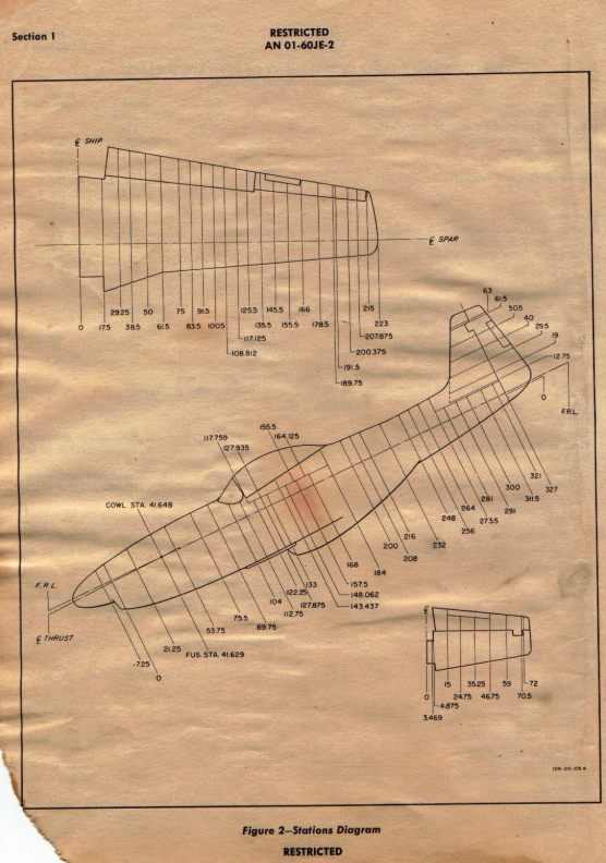 Wing Stations and Fuselage Stations for the P-51 Mustang, Great Diagrams and photos