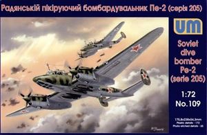 Russian Model Airplane
