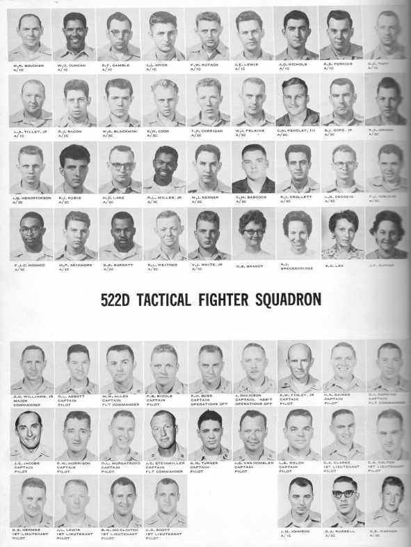 522 Tactical Fighter Squadron Crew Members